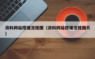 银川资料网站搭建流程图（资料网站搭建流程图片）